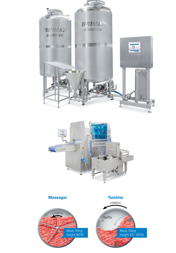 Brine Injection, Massagers and Tumblers